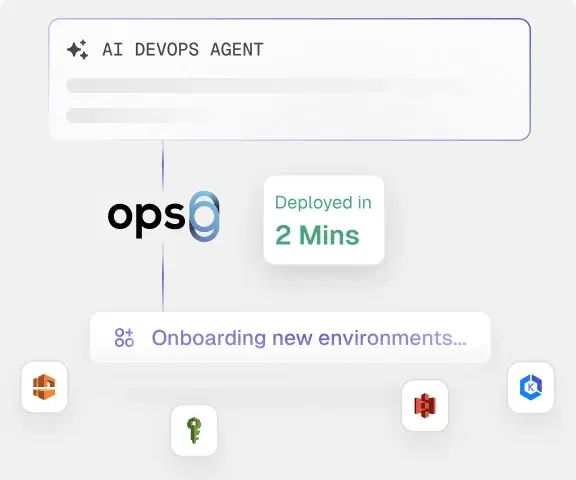 devops-for-everyone